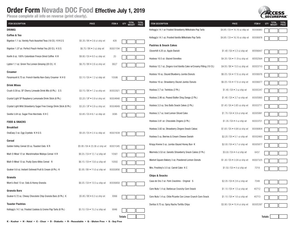 Order Form Nevada DOC Food Effective July 1, 2019 Please Complete All Info on Reverse (Print Clearly)