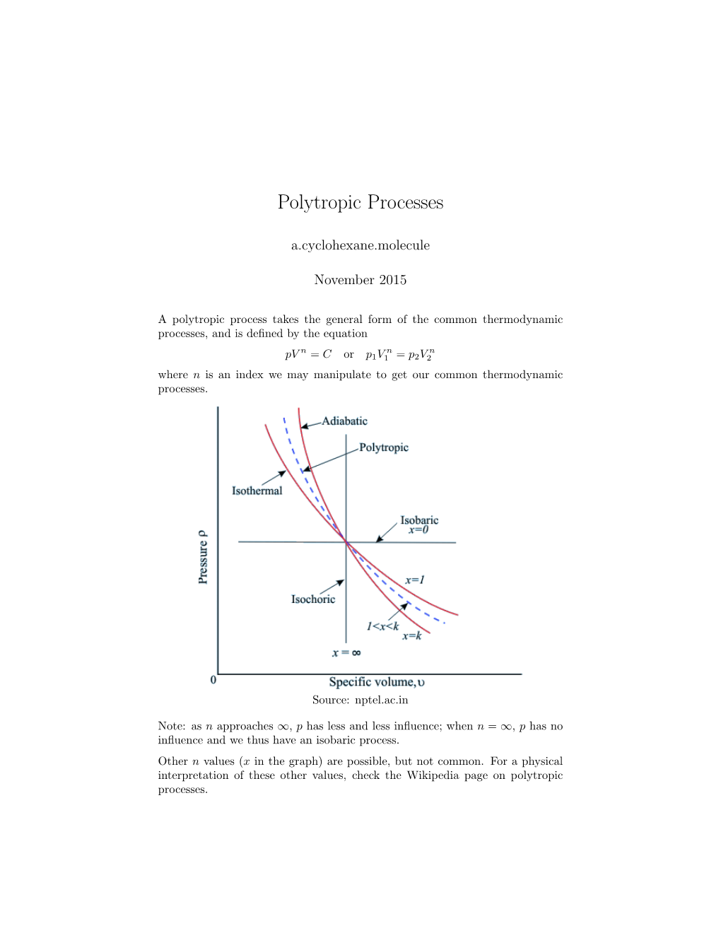 Polytropic Processes