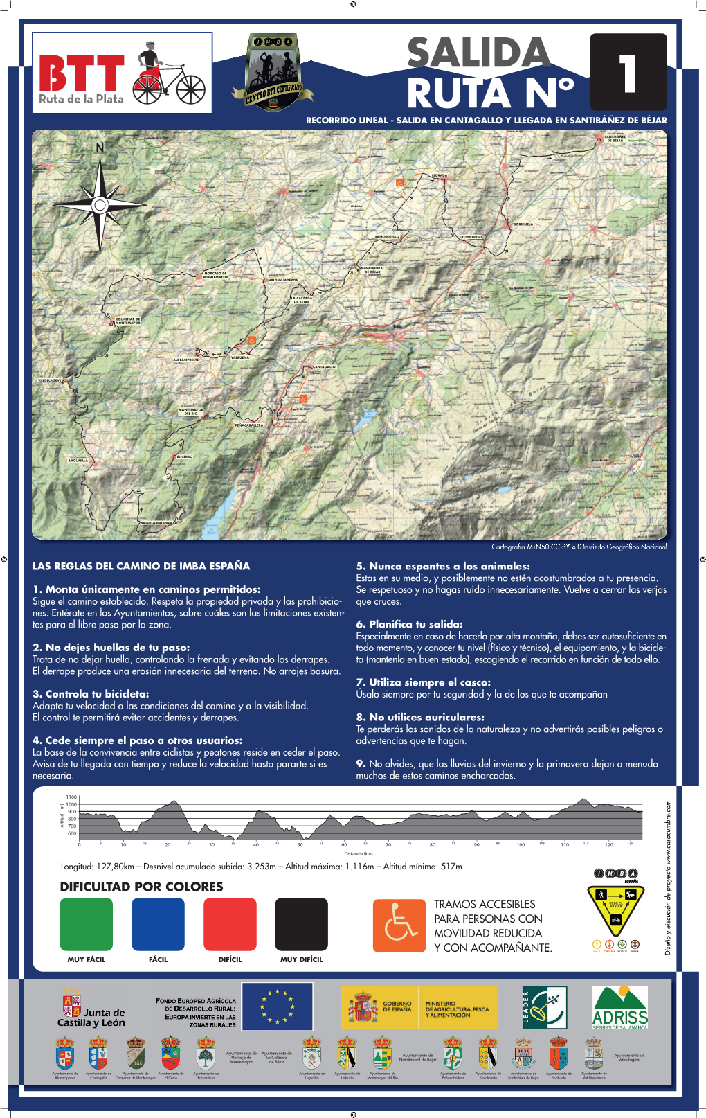 Ruta 1: SALIDA EN CANTAGALLO Y LLEGADA EN