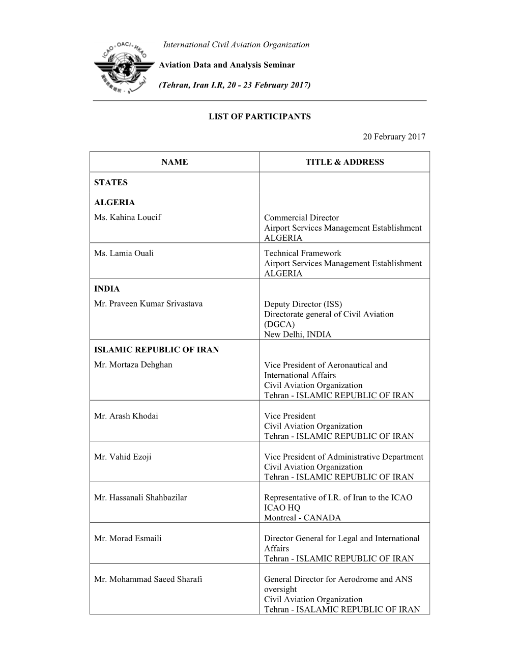 International Civil Aviation Organization Aviation Data and Analysis Seminar (Tehran, Iran I.R, 20