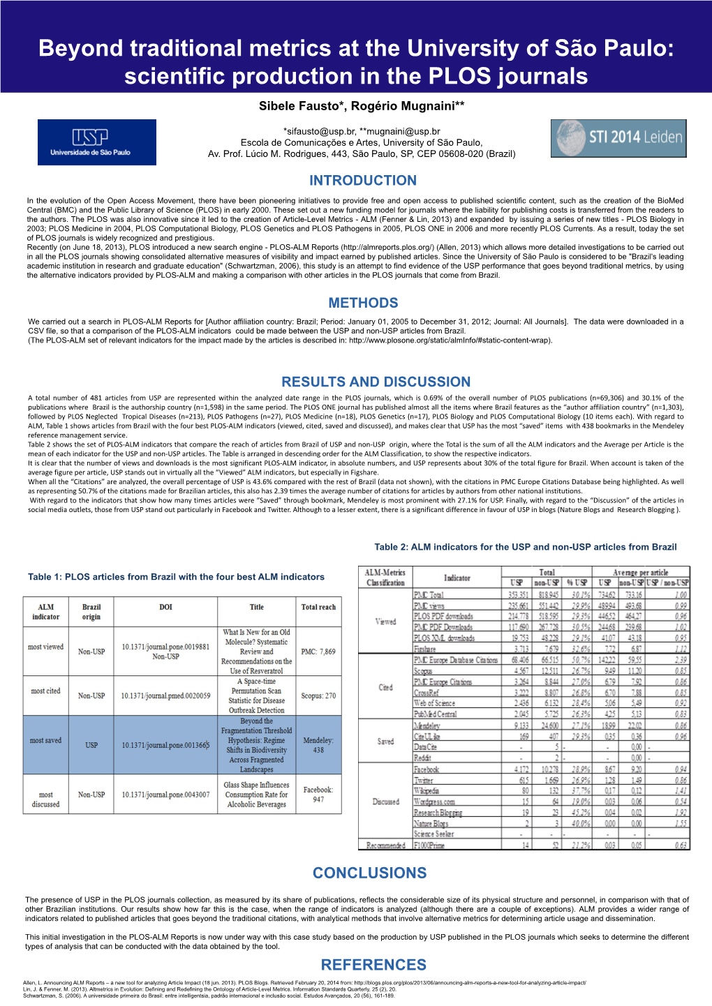 Scientific Production in the PLOS Journals Sibele Fausto*, Rogério Mugnaini**