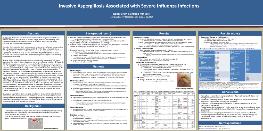 Invasive Aspergillosis Poster IDSA FINAL Pdf.Pdf