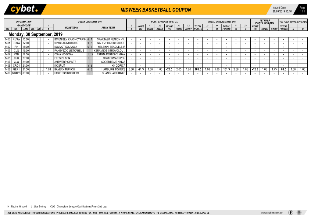 Midweek Basketball Coupon 26/09/2019 10:16 1 / 1