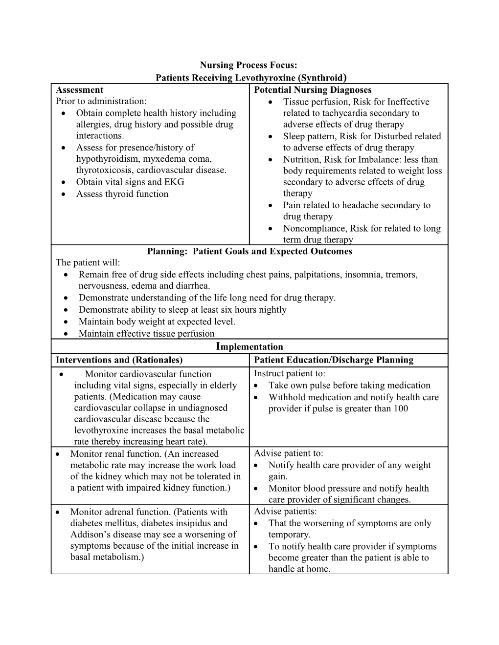 PROTOTYPE DRUG: Vasopressin Injection (Pitressin)