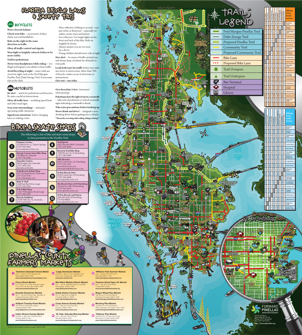 Pinellas Trail Park Un T 11.5 11.0 Check Your Bike – Air Pressure, Brakes, Ankles, Wrists, Back and Helmet