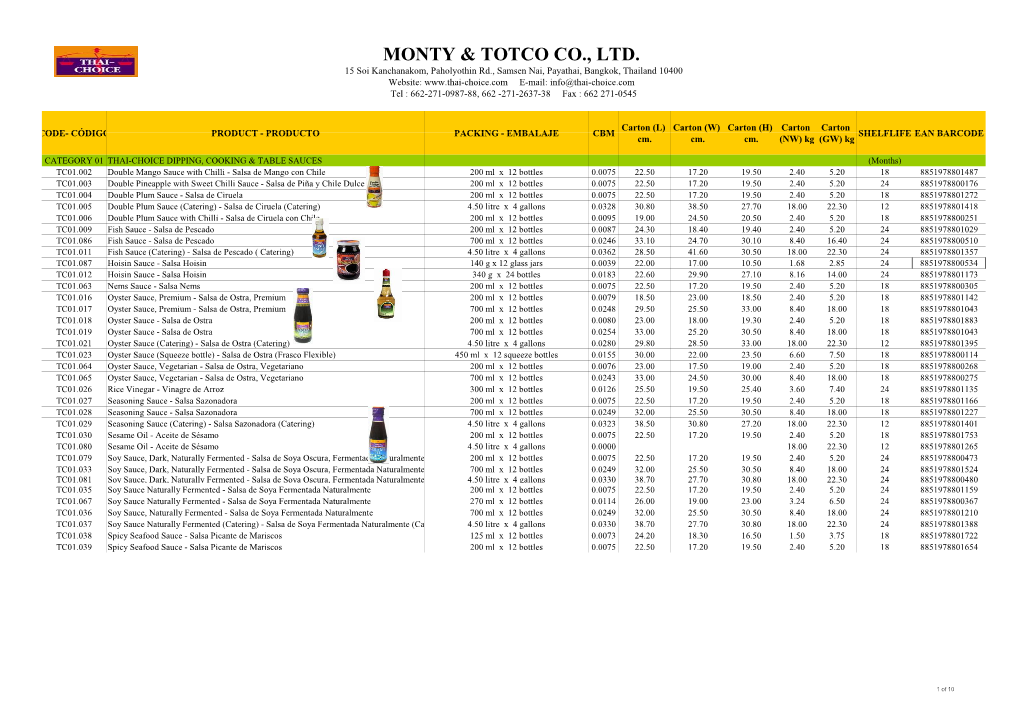 THAI-CHOICE PRODUCT LIST 31-03-14 Spanish.Xlsx