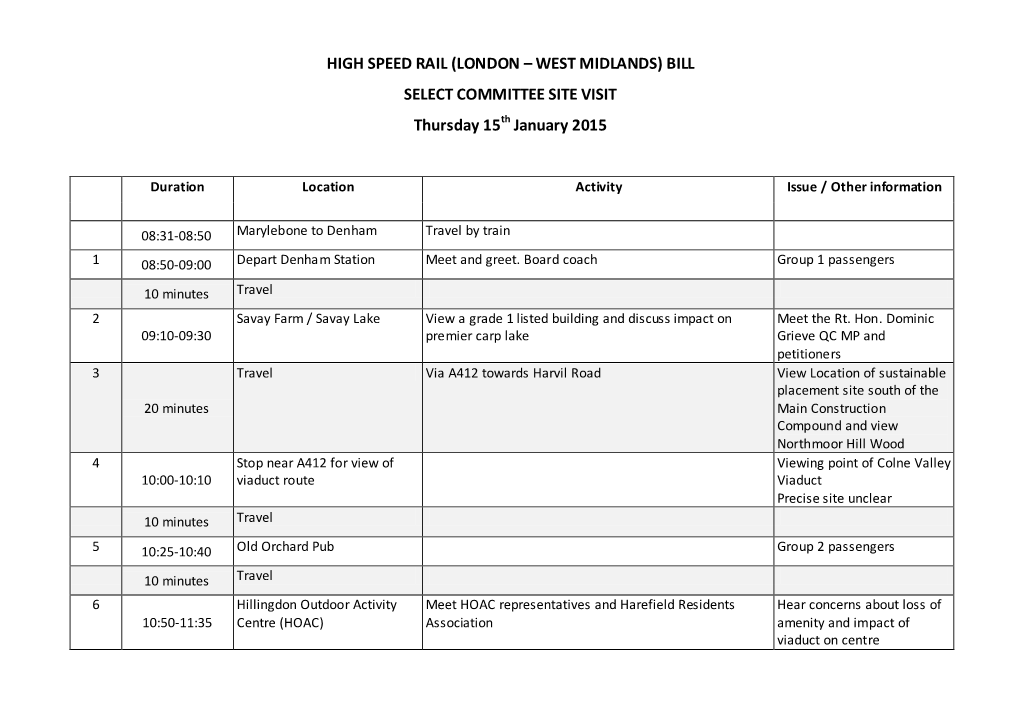 HIGH SPEED RAIL (LONDON – WEST MIDLANDS) BILL SELECT COMMITTEE SITE VISIT Thursday 15Th January 2015