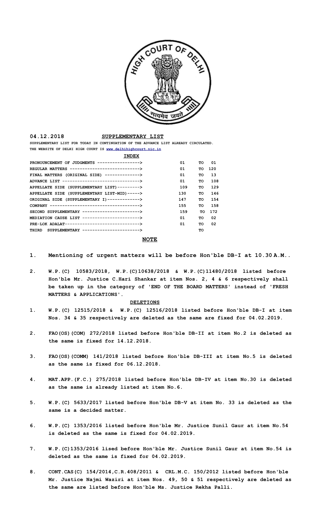 04.12.2018 Supplementary List Supplementary List for Today in Continuation of the Advance List Already Circulated