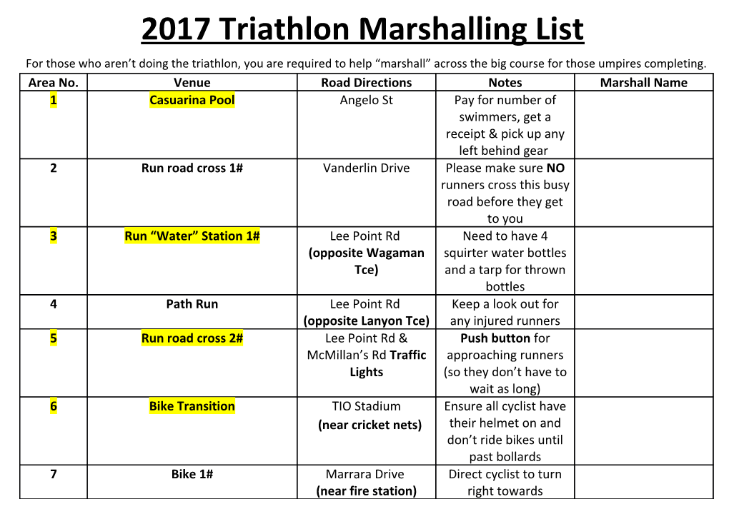 2017 Triathlon Marshalling List