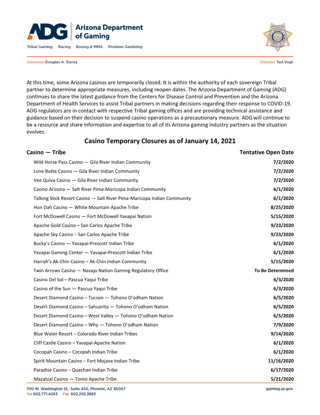 Casino Temporary Closures As of January 14, 2021