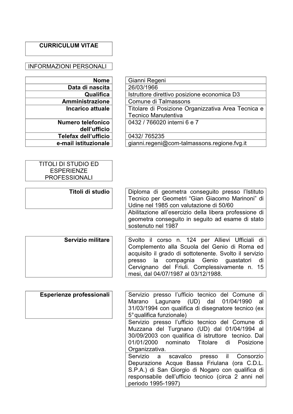 CURRICULUM VITAE Regeni