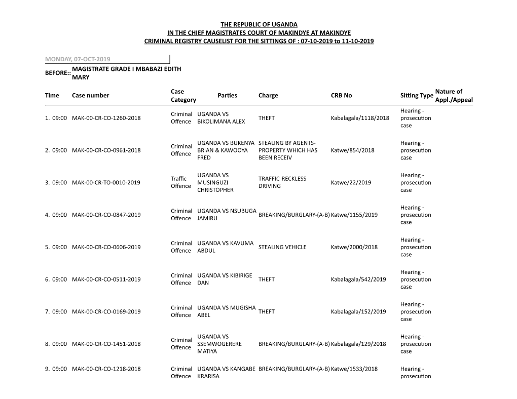 THE REPUBLIC of UGANDA in the CHIEF MAGISTRATES COURT of MAKINDYE at MAKINDYE CRIMINAL REGISTRY CAUSELIST for the SITTINGS of : 07-10-2019 to 11-10-2019