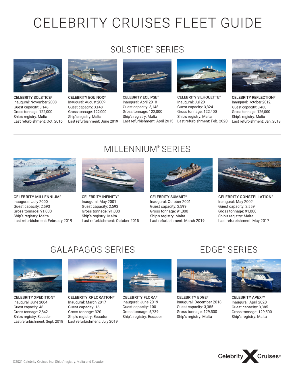 Celebrity Cruises Fleet Guide