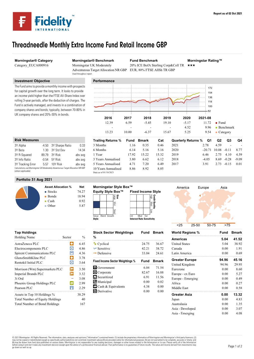 Morningstar Report