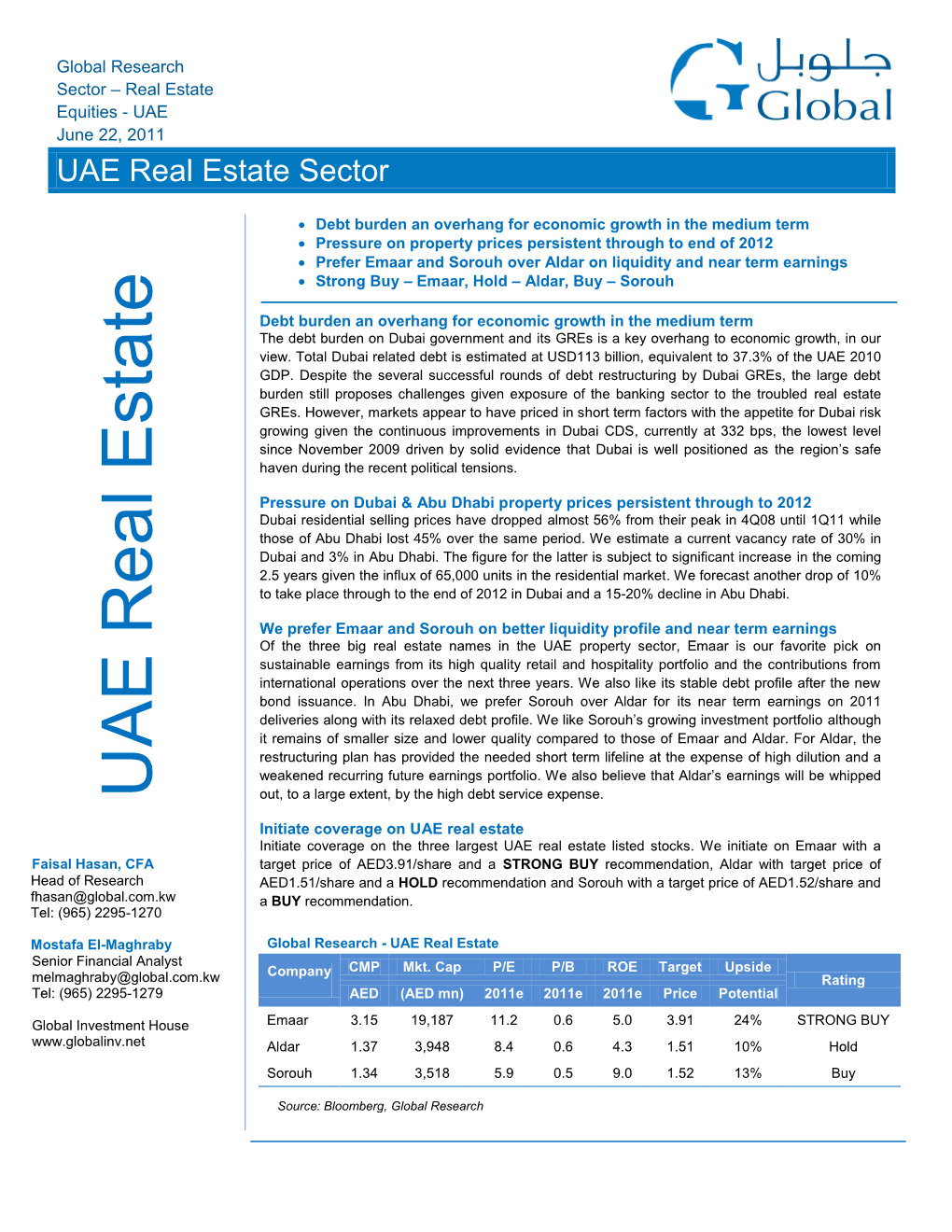 UAE Real Estate Sector