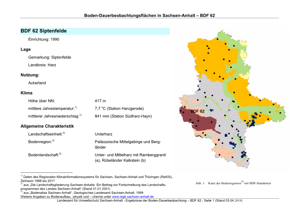 BDF 62 Siptenfelde Einrichtung: 1990