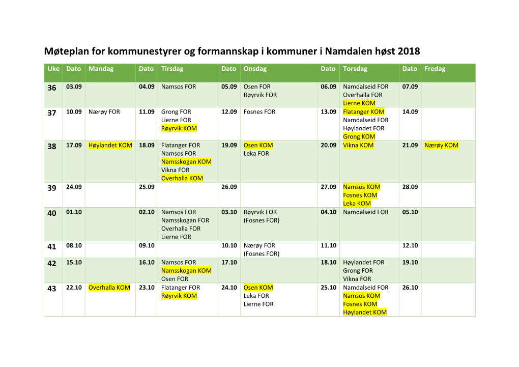 Møteplan for Kommunestyrer Og Formannskap I Kommuner I Namdalen Høst 2018