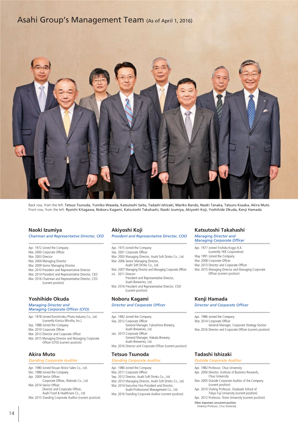 Asahi Group's Management Team (As of April 1, 2016)