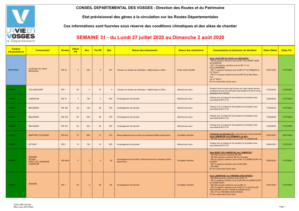 Planning Travaux Cg 88