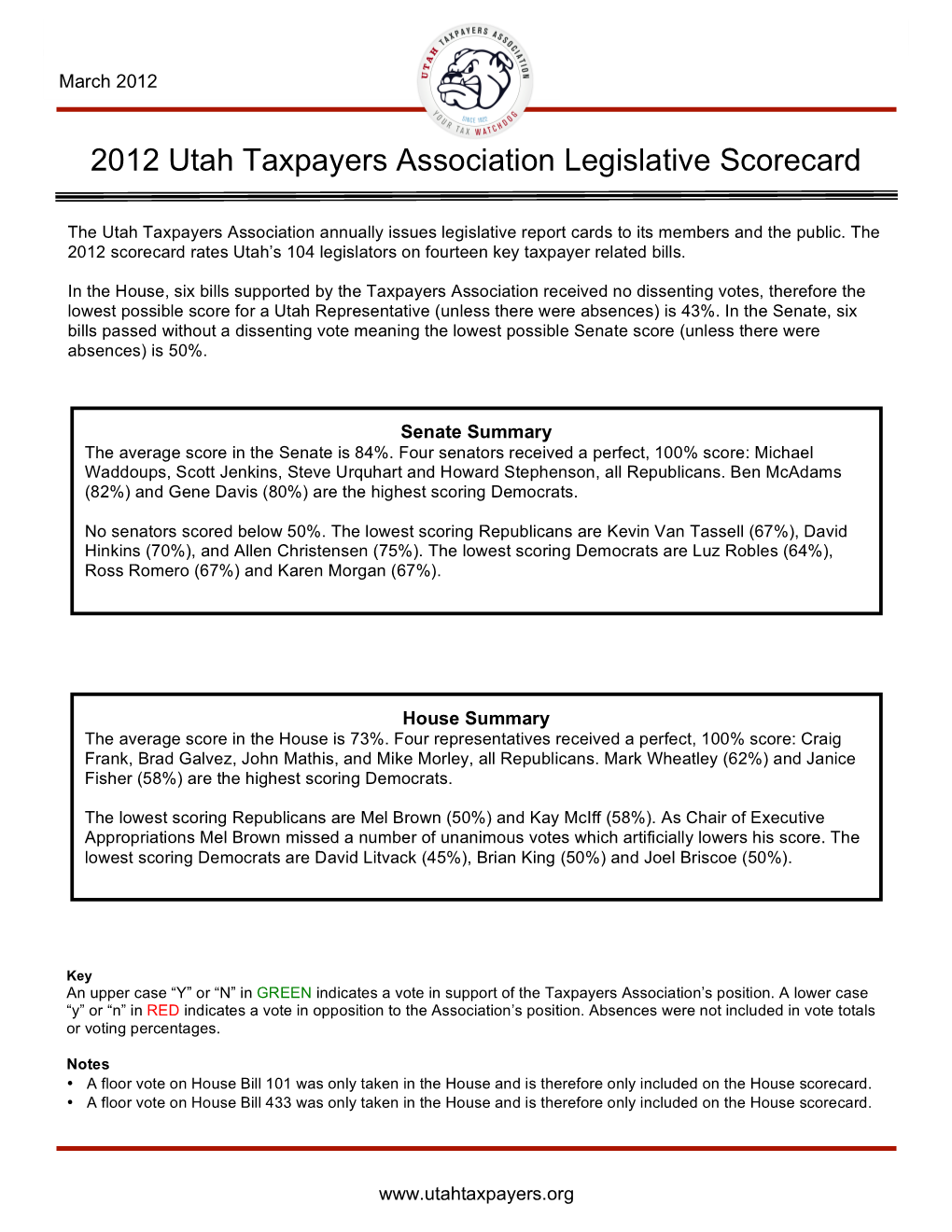 2012 Utah Taxpayers Association Legislative Scorecard