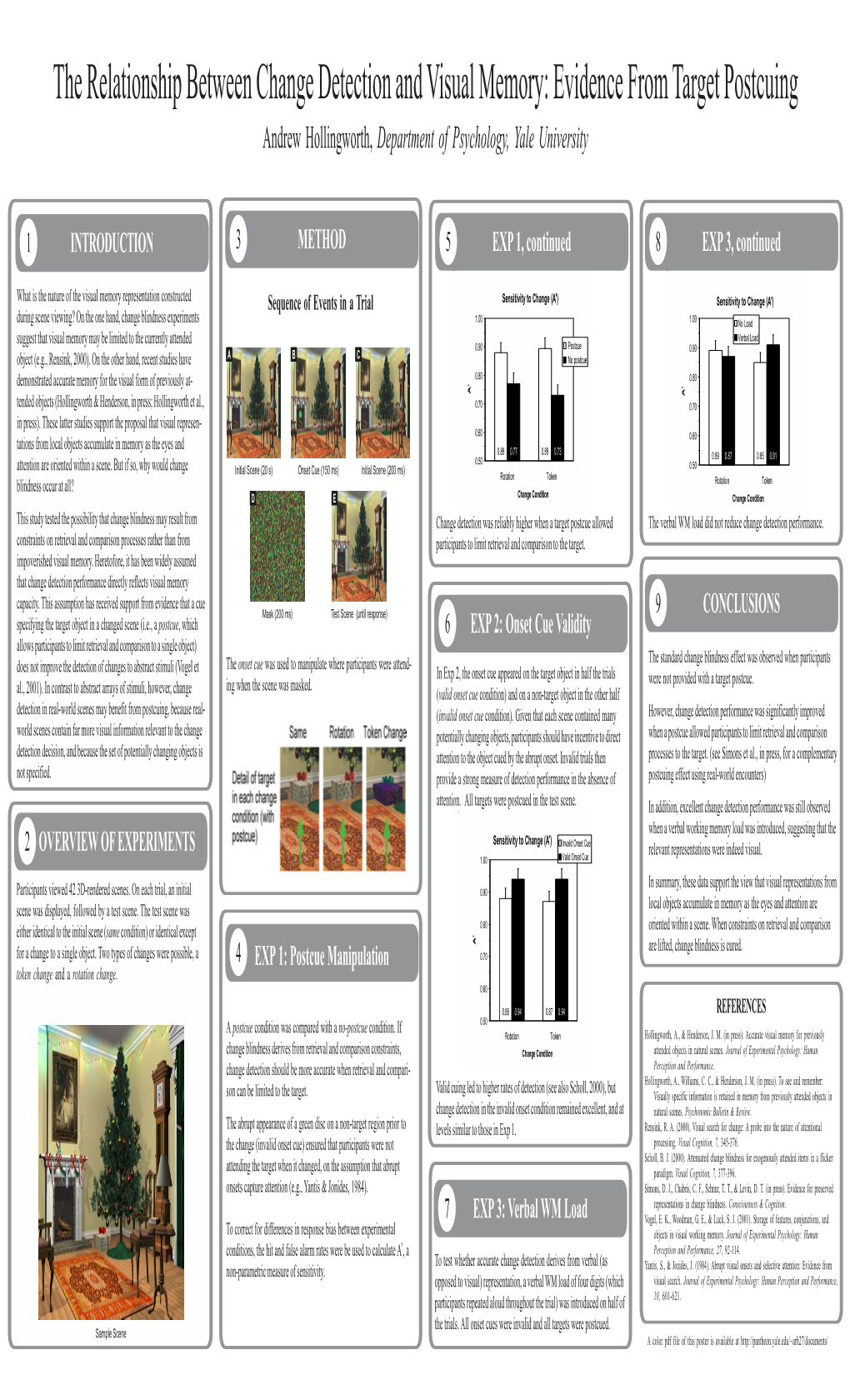 The Relationship Between Change Detection and Visual Memory: Evidence from Target Postcuing Andrew Hollingworth, Department of Psychology, Yale University