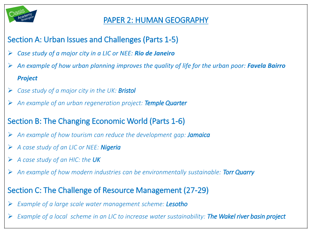 Urban Issues and Challenges