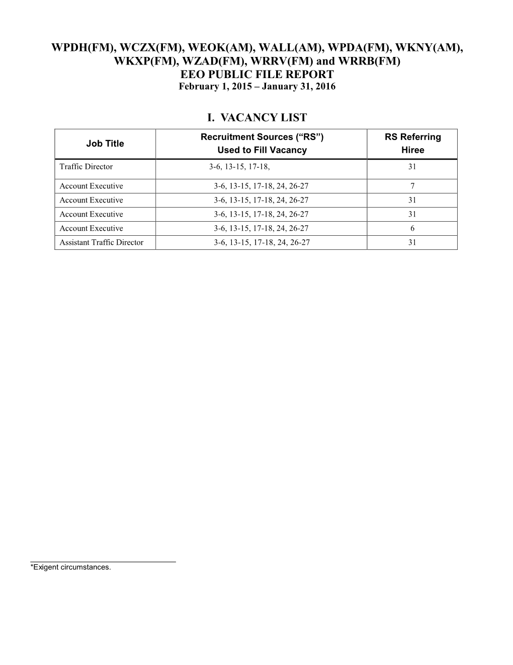 WPDA(FM), WKNY(AM), WKXP(FM), WZAD(FM), WRRV(FM) and WRRB(FM) EEO PUBLIC FILE REPORT February 1, 2015 – January 31, 2016