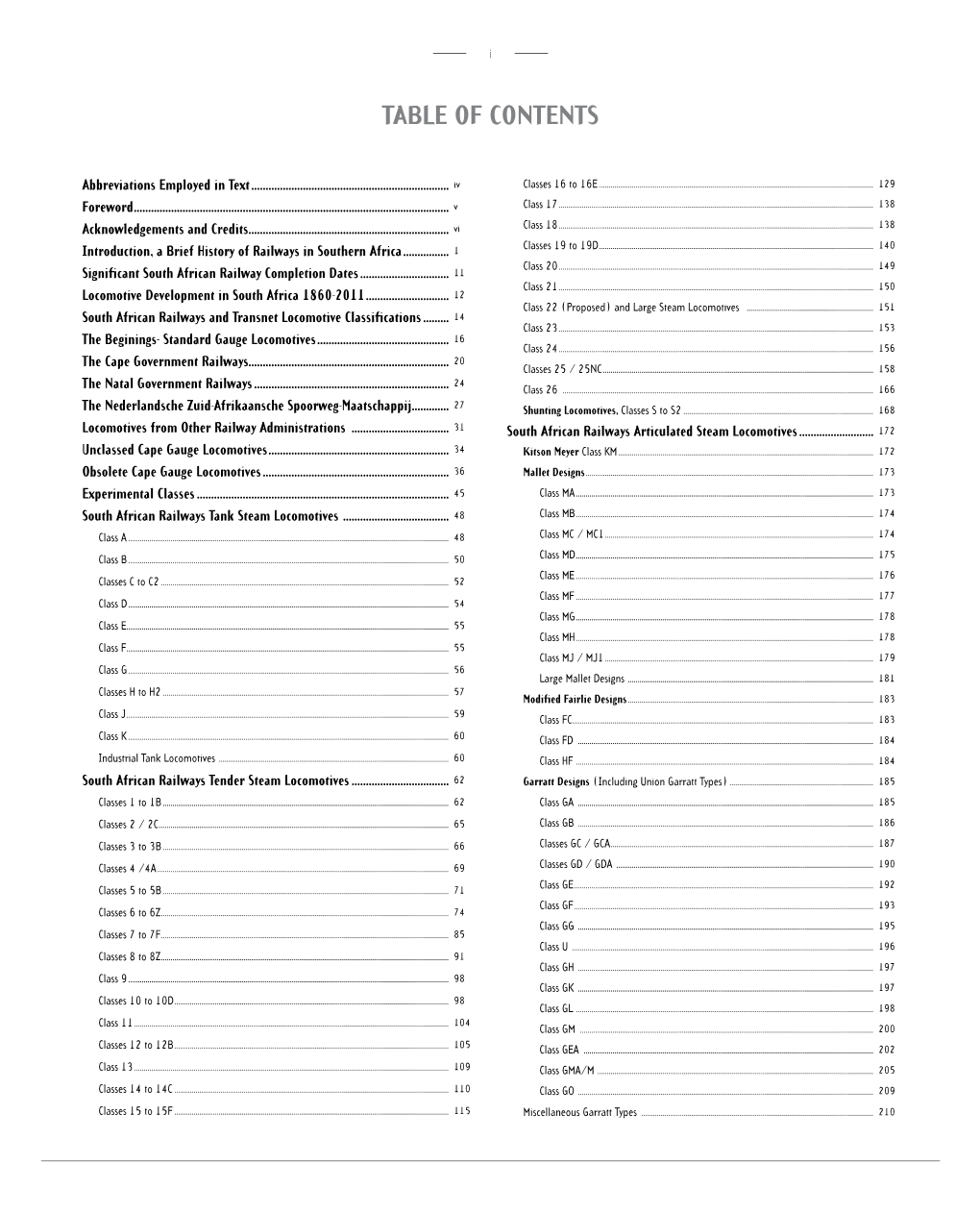 Table of Contents