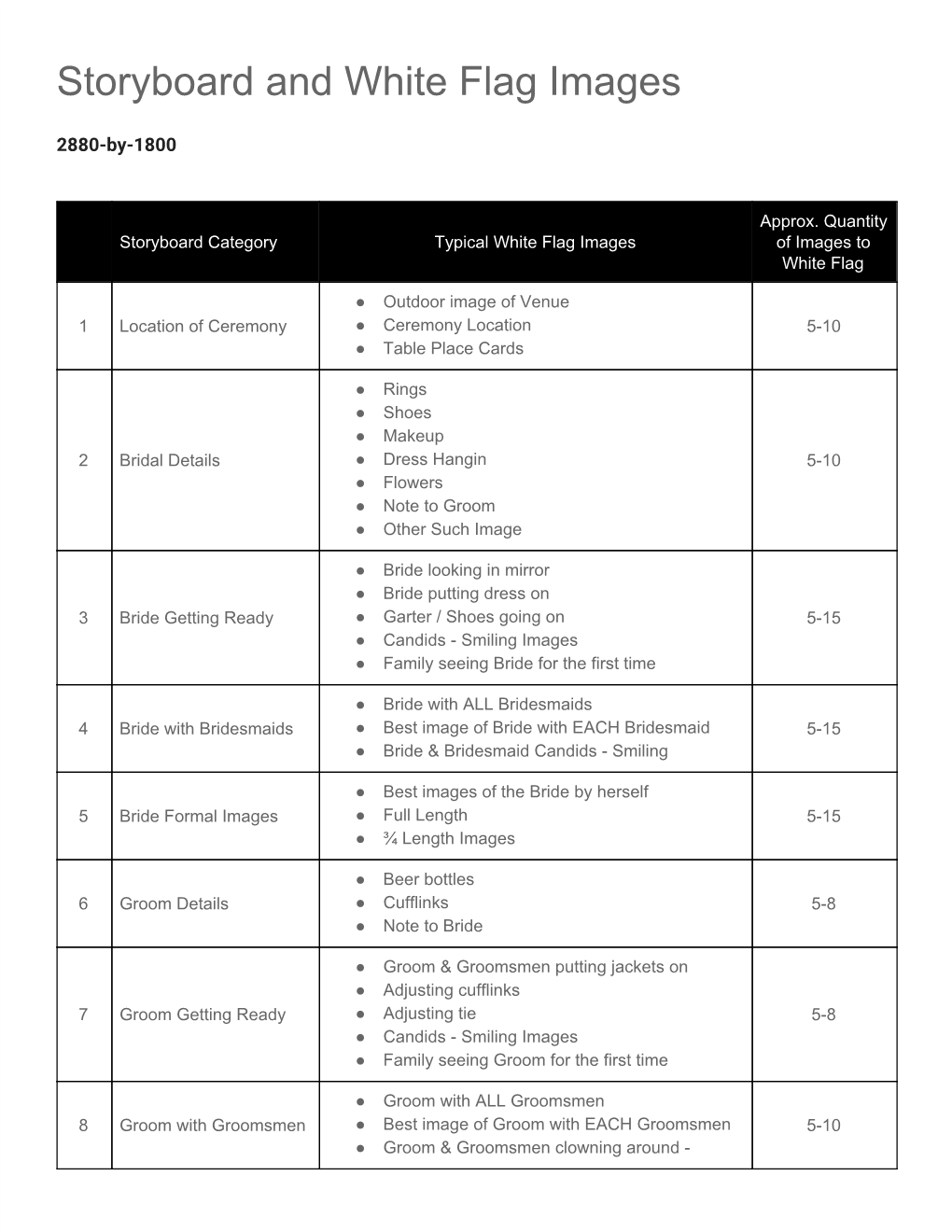 Storyboard and White Flag Images