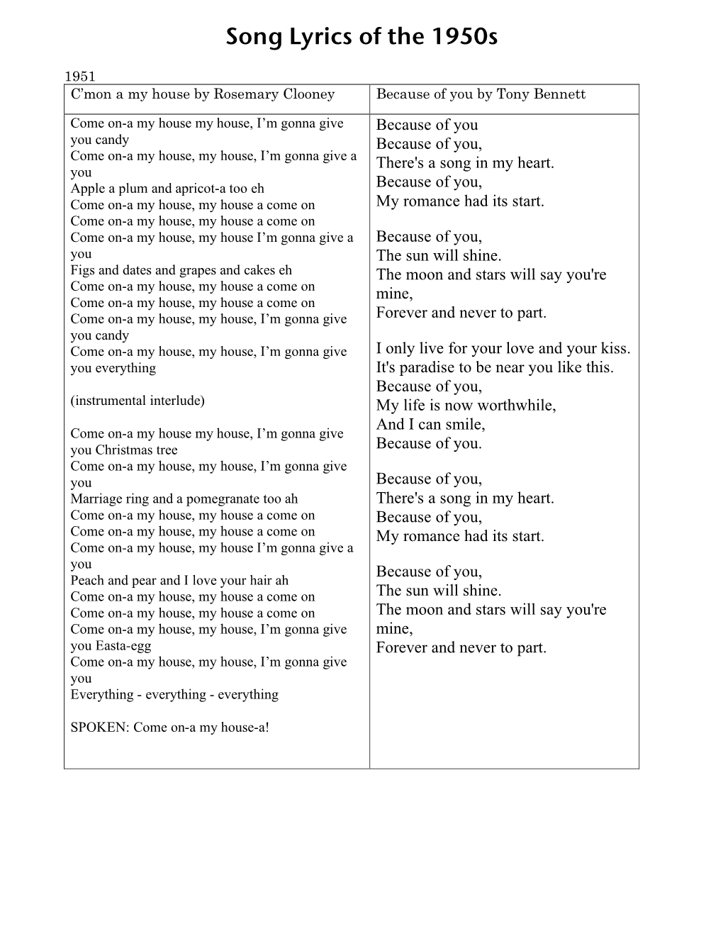 Song Lyrics of the 1950S