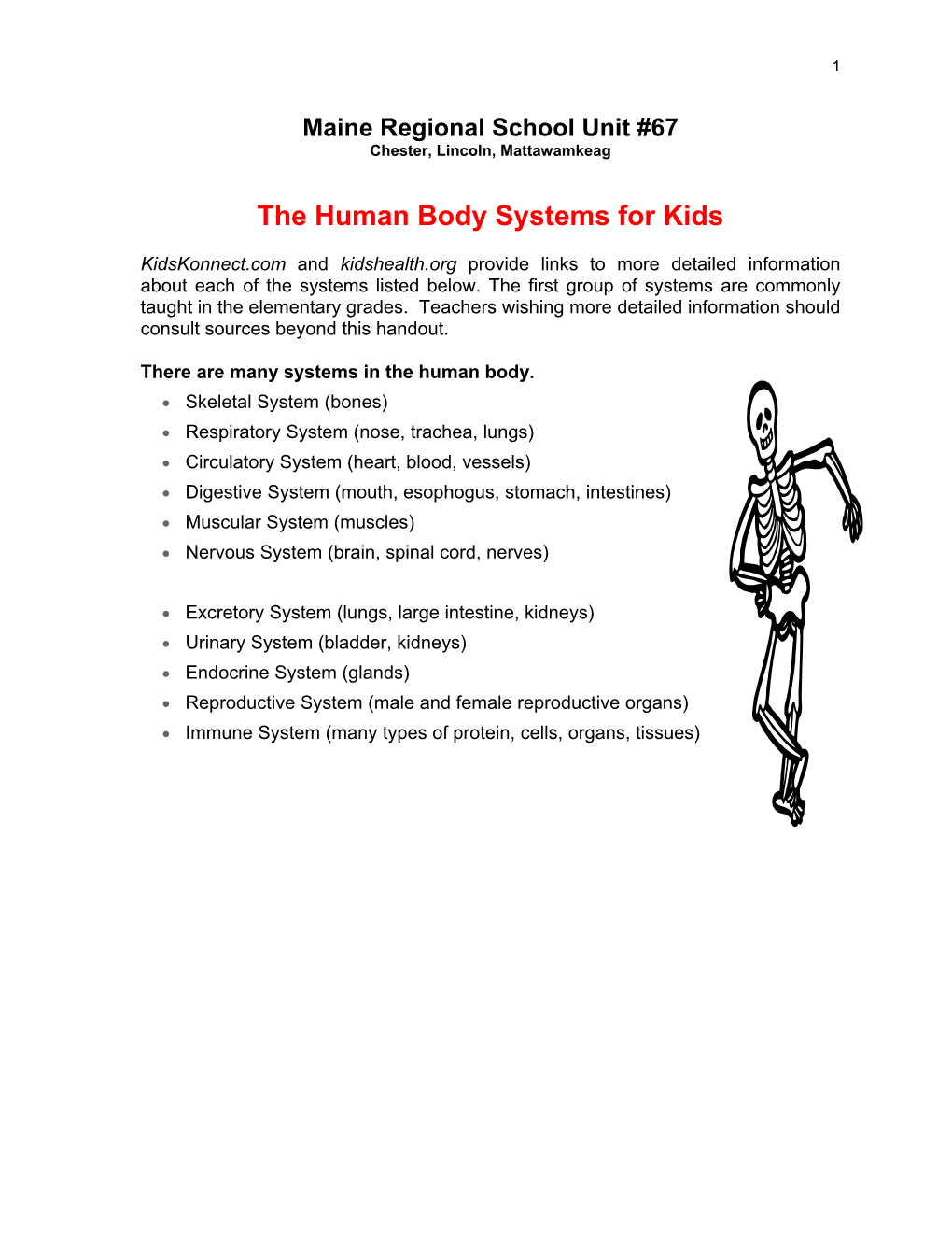 The Human Body Systems for Kids
