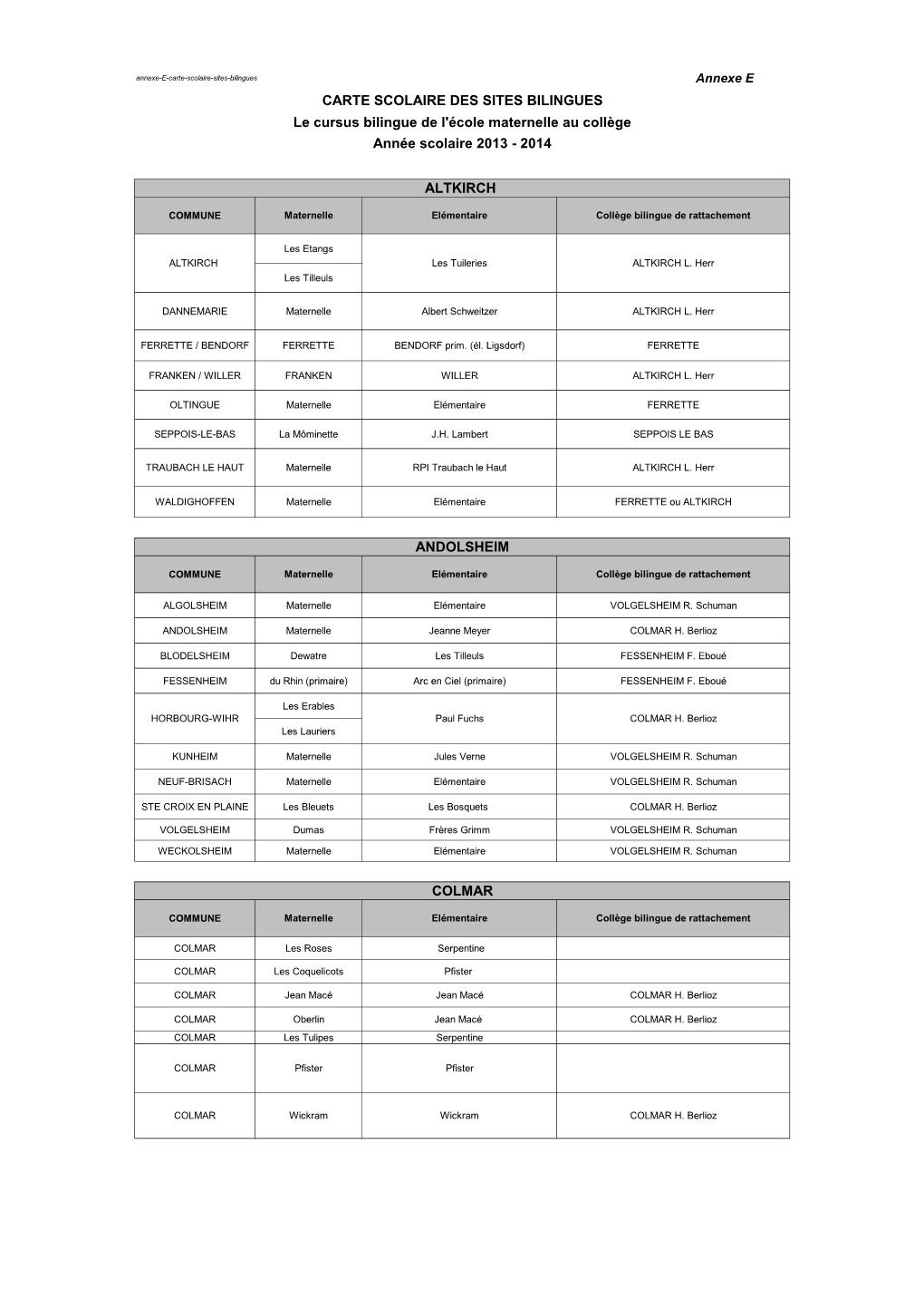 Andolsheim Altkirch Colmar Carte Scolaire Des Sites