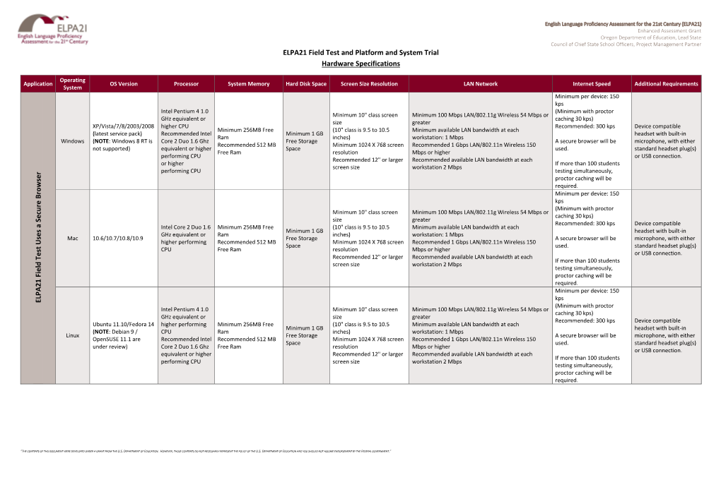 ELPA21 Hardware Specifications