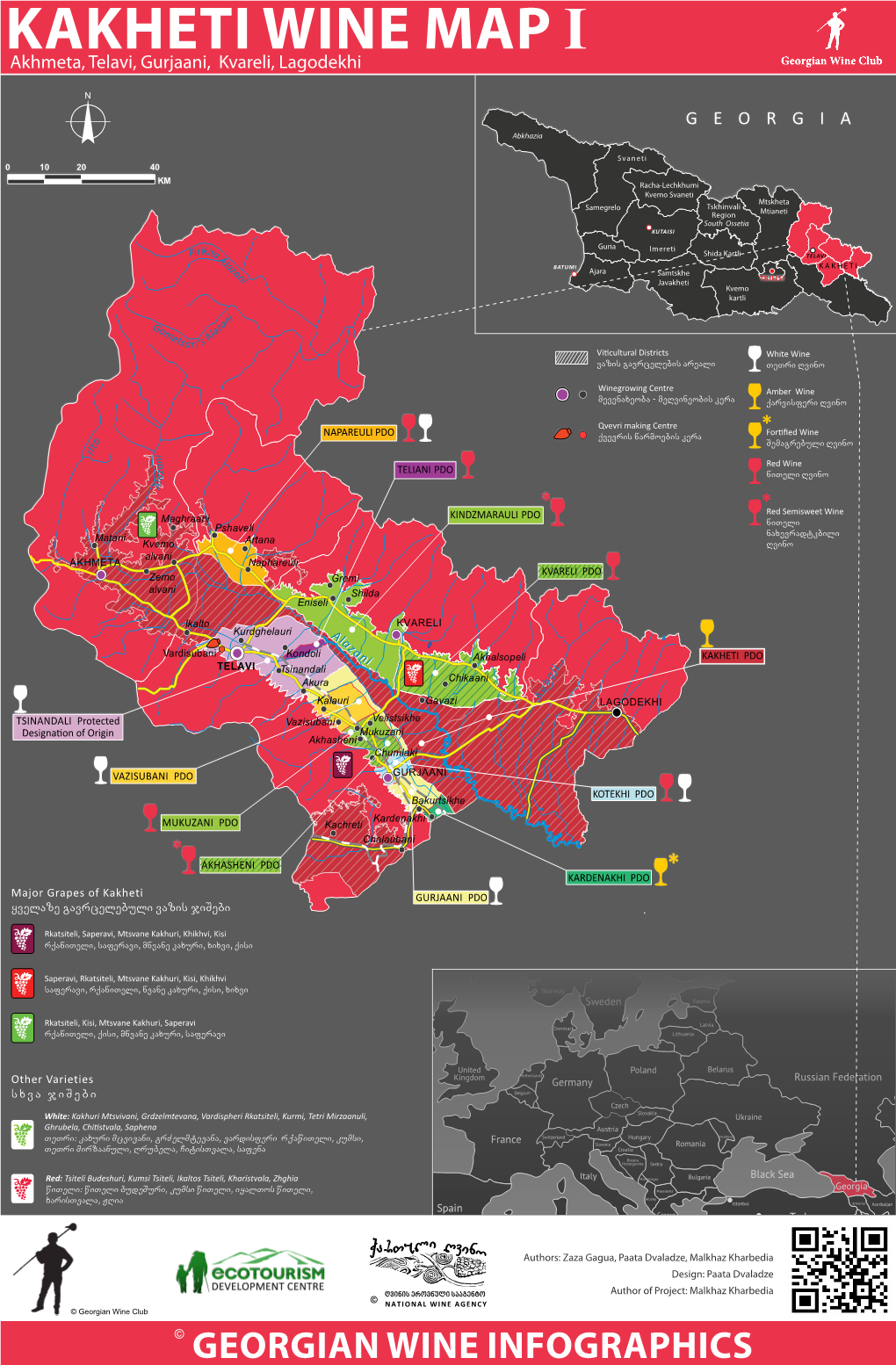 Georgian Wine Infographics
