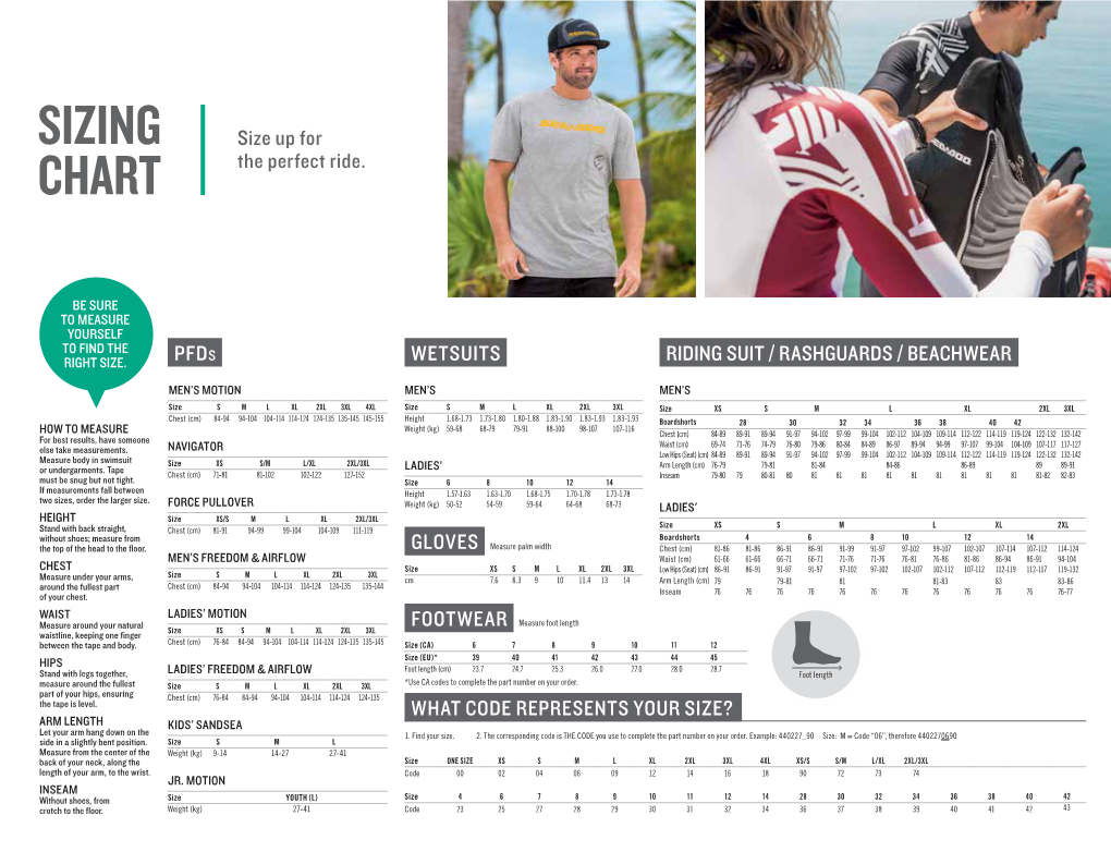 Sizing Chart