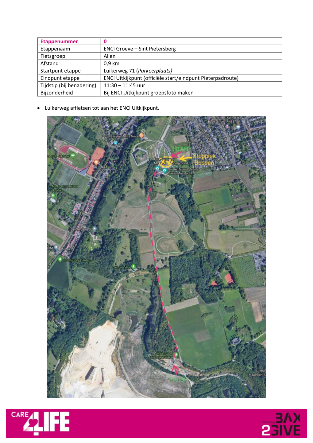 Sint Pietersberg Fietsgroep Allen Afstand 0,9 Km Startpunt Etappe