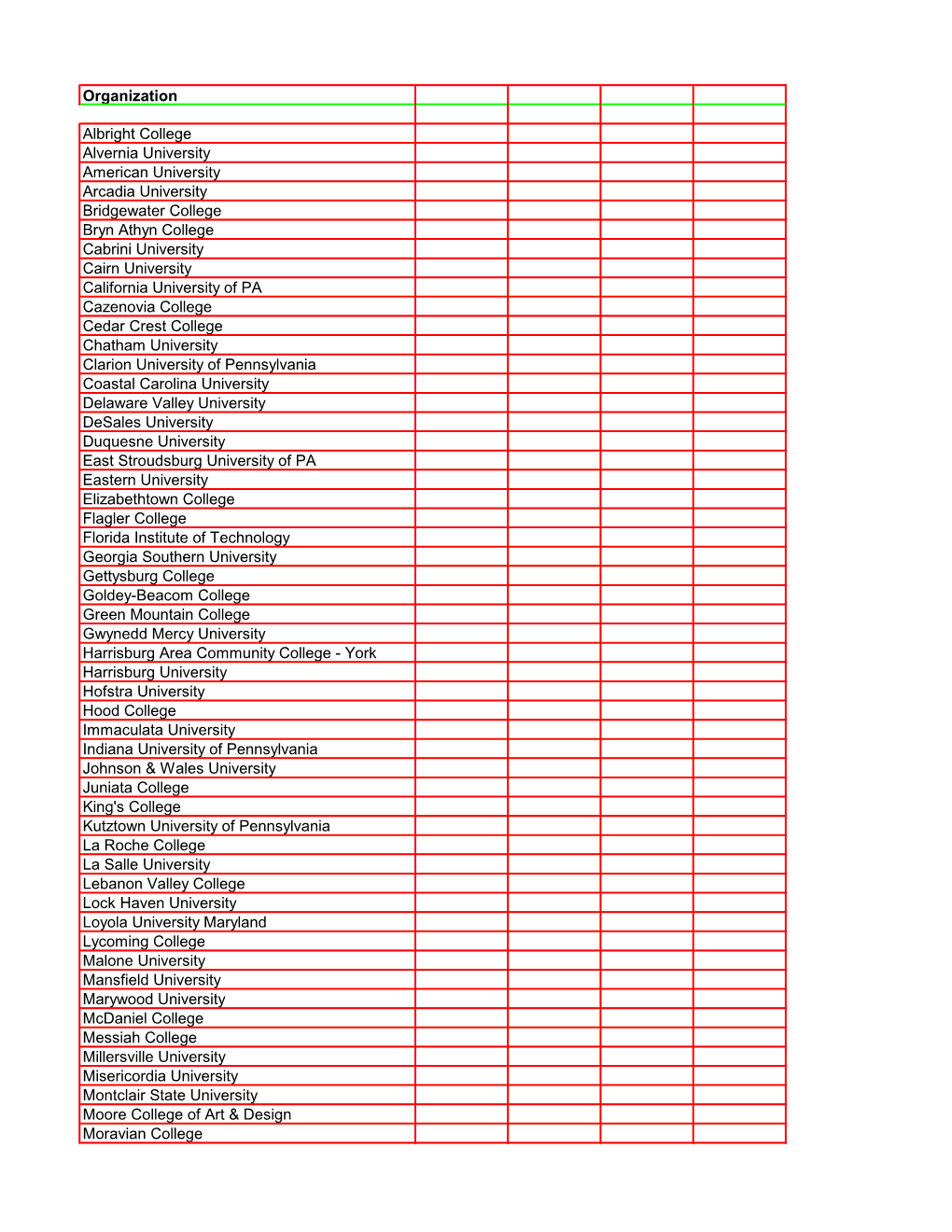 Organization Albright College Alvernia University American University Arcadia University Bridgewater College Bryn Athyn College