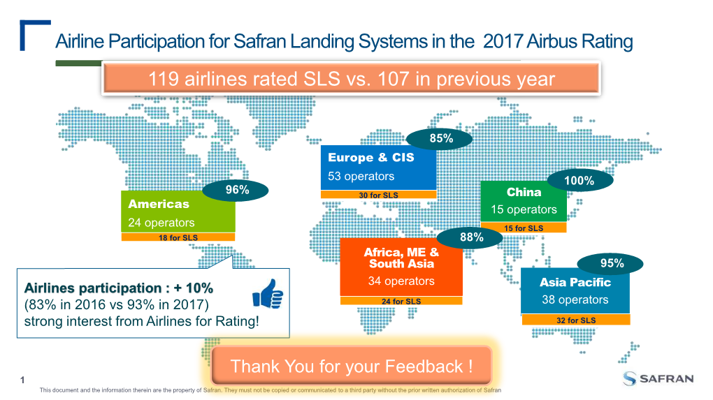 Safran Landing Systems Template Powerpoint EN.Potx