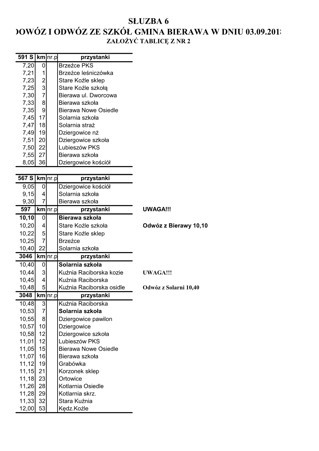 Słuzba 6 Dowóz I Odwóz Ze Szkół Gmina Bierawa W Dniu 03.09.2018 Założyć Tablicę Z Nr 2