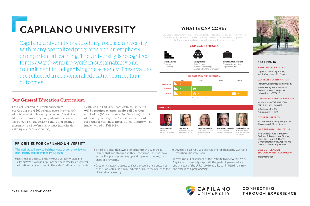 CAPILANO UNIVERSITY Cap Core Is a Framework for Selecting Courses That Helps Students Become Well-Rounded Professionals