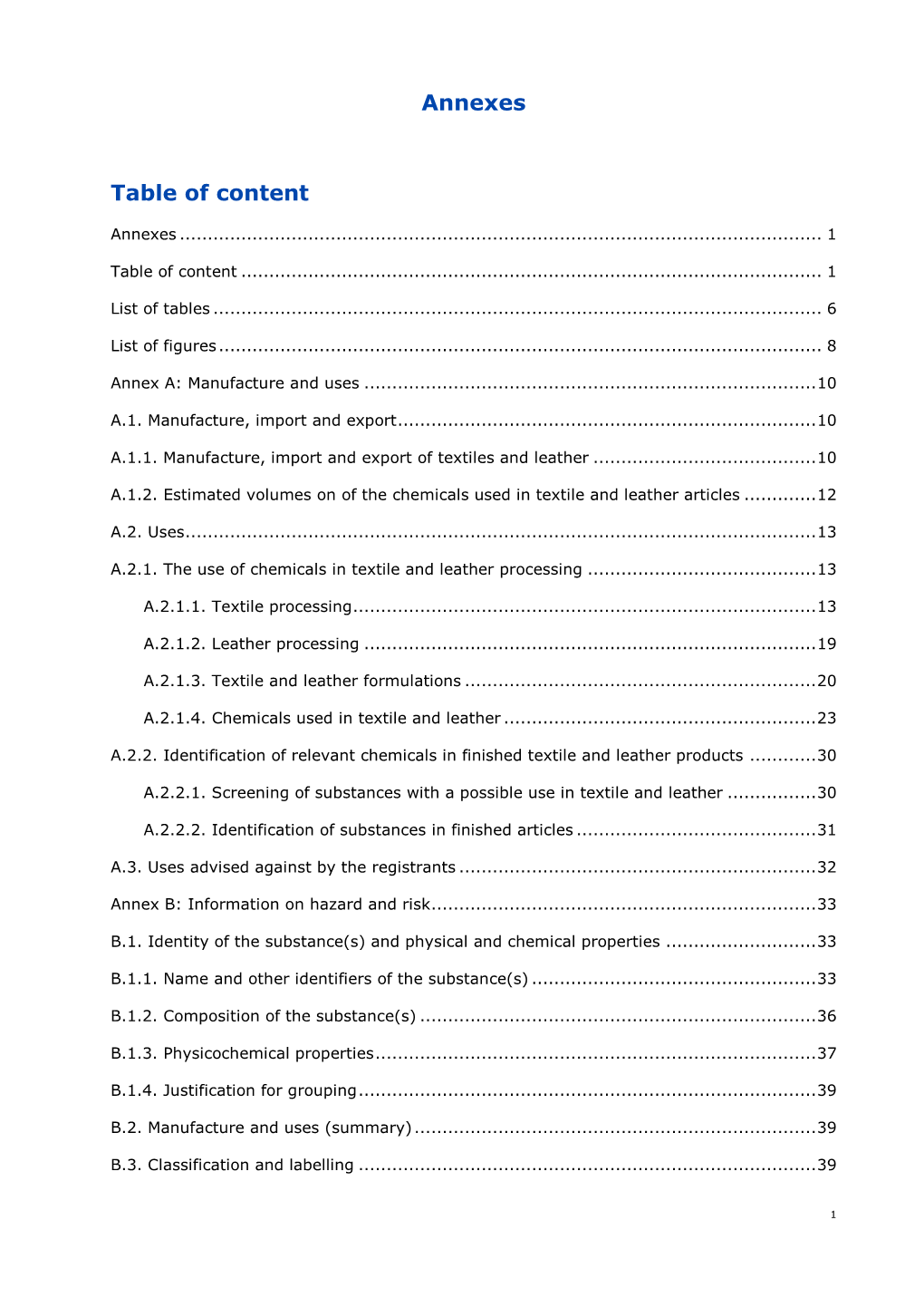 Annexes Table of Content