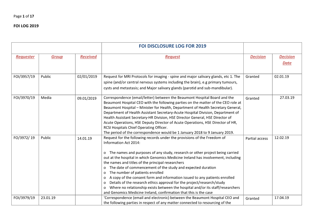 Foi Disclosure Log for 2019