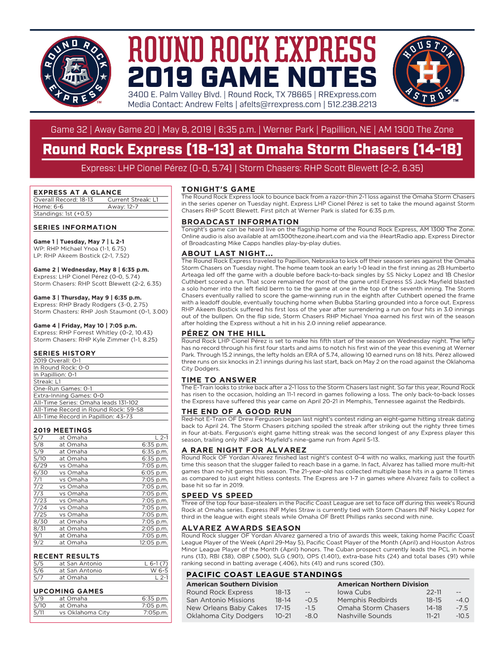 Round Rock Express 2019 GAME NOTES 3400 E