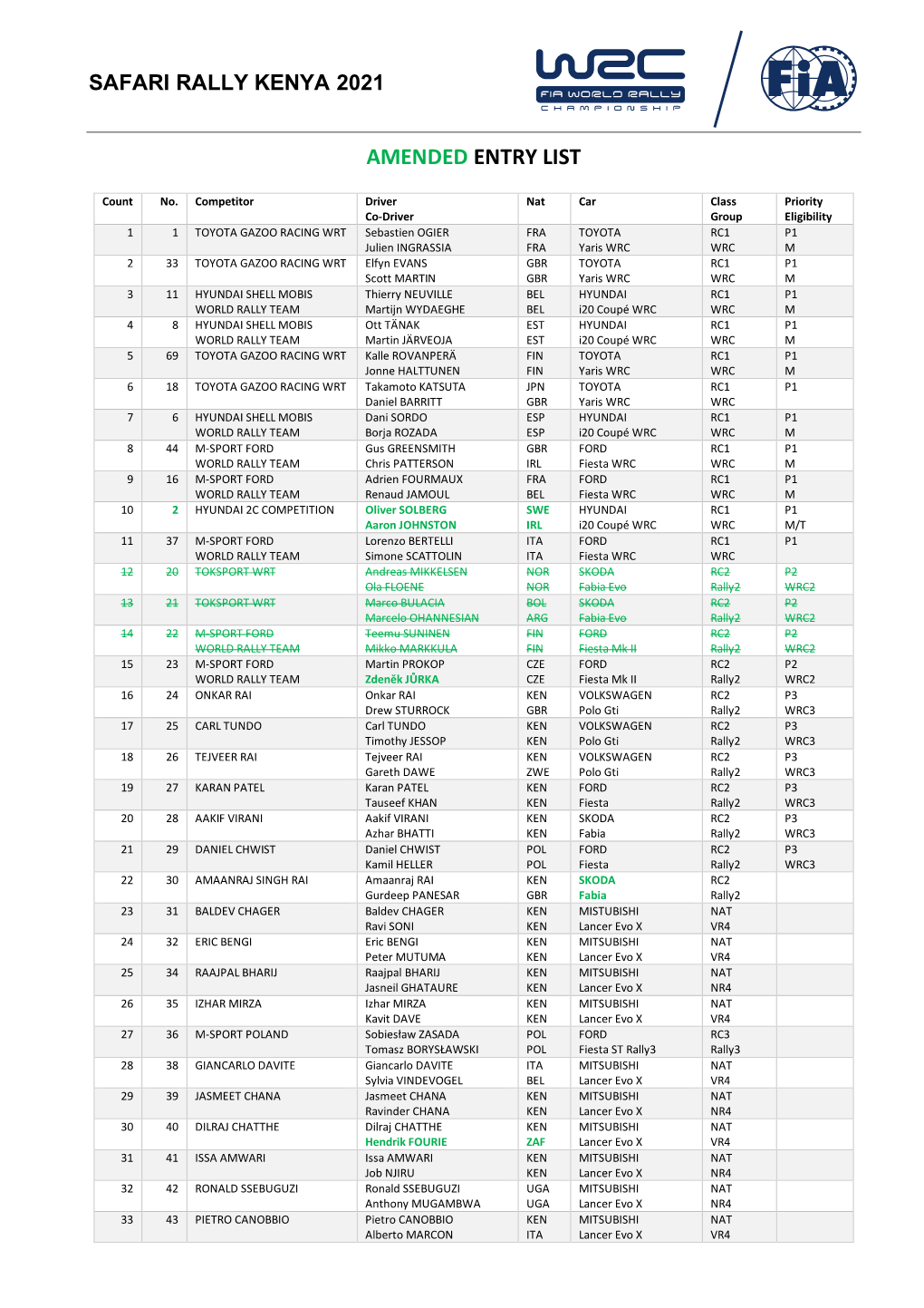 Amended Entry List