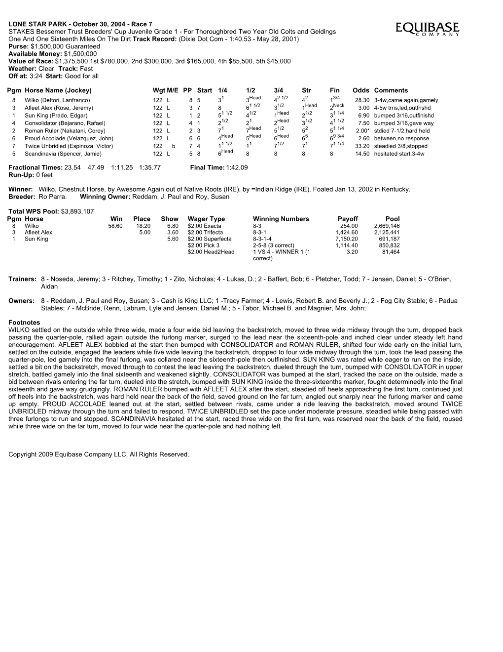 Race 7 STAKES Bessemer Trust Breeders