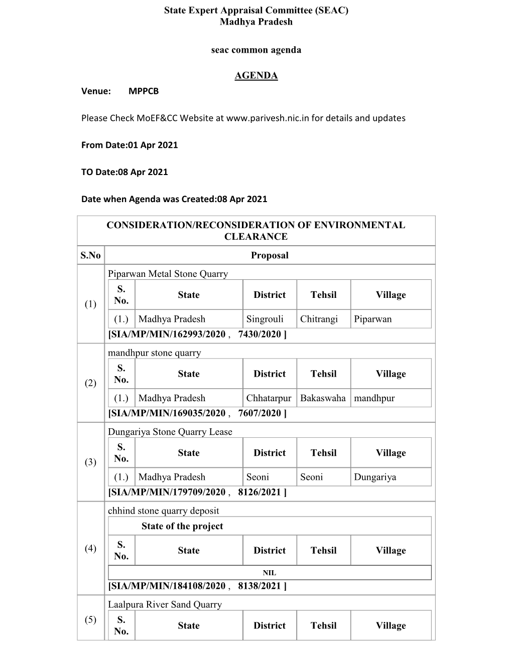 Madhya Pradesh Seac Common Agenda AGENDA Venue