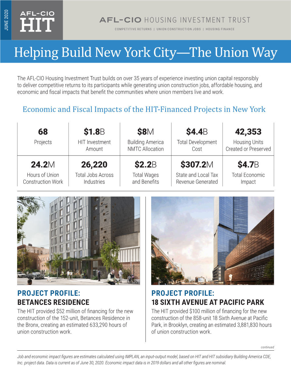 Helping Build New York City—The Union Way Inc