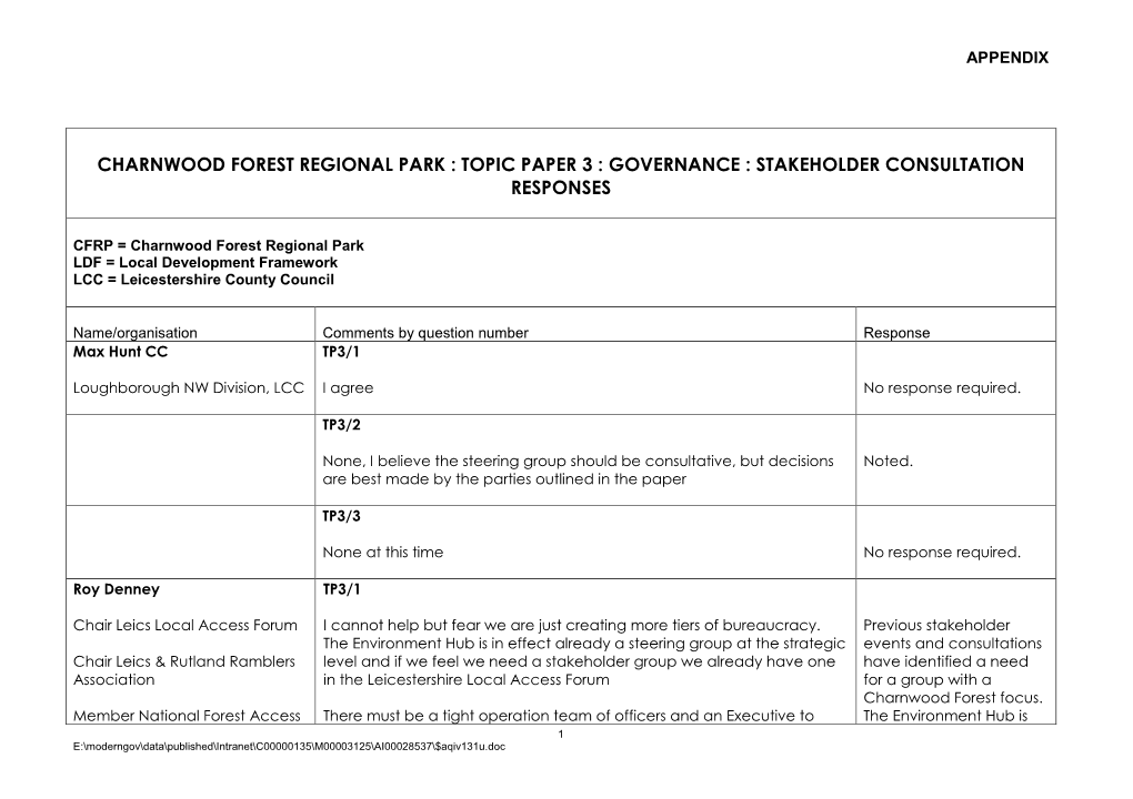Charnwood Forest Regional Park : Topic Paper 3 : Governance : Stakeholder Consultation Responses