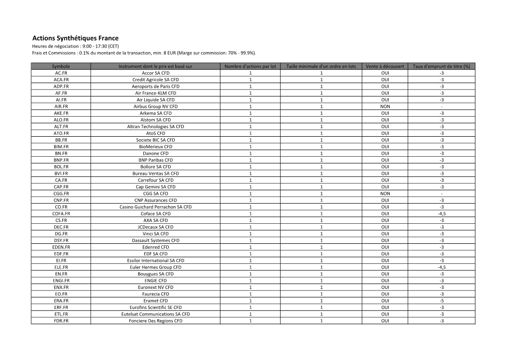 Actions Synthétiques France Heures De Négociation : 9:00 - 17:30 (CET) Frais Et Commissions : 0.1% Du Montant De La Transaction, Min