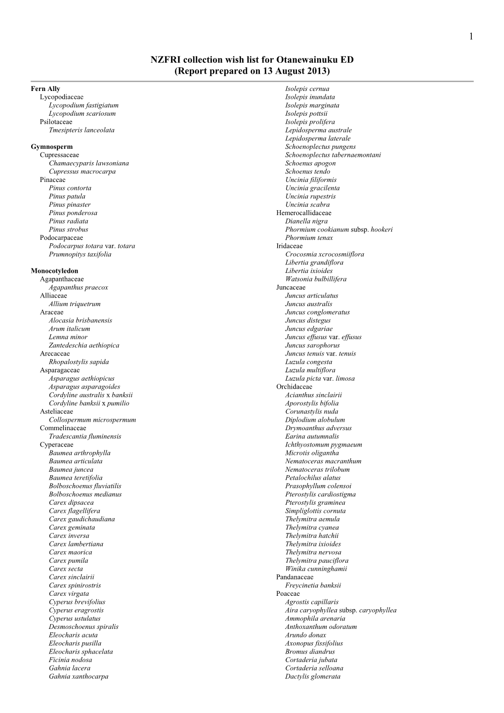 Otanewainuku ED (Report Prepared on 13 August 2013)